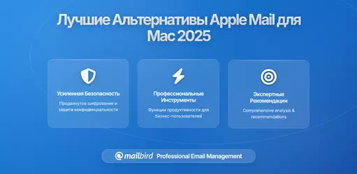 Лучшие альтернативы Apple Mail для пользователей Mac в 2026: лучшие варианты