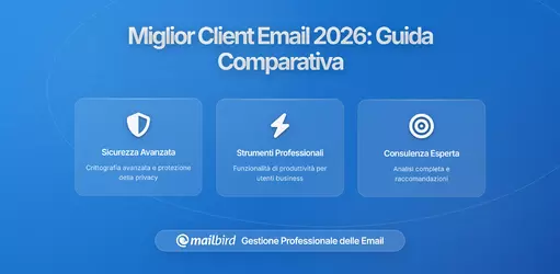 Come Scegliere il Miglior Client Email per Desktop nel 2026: Guida Completa di Confronto