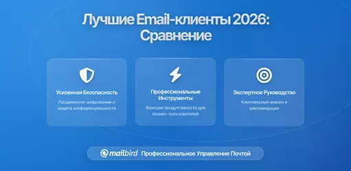 Как выбрать лучший почтовый клиент для настольного ПК в 2026: Полное руководство по сравнению