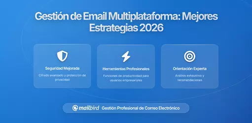 Estrategias Principales para Gestionar el Correo al Cambiar de Sistemas Operativos