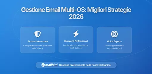 Strategie per Gestire le Email nel Passaggio tra Sistemi Operativi