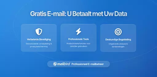 De Waarheid Over Gratis E-maildiensten: Je Betaalt met Je Gegevens