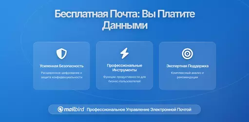 Правда о бесплатных почтовых сервисах: вы платите своими данными