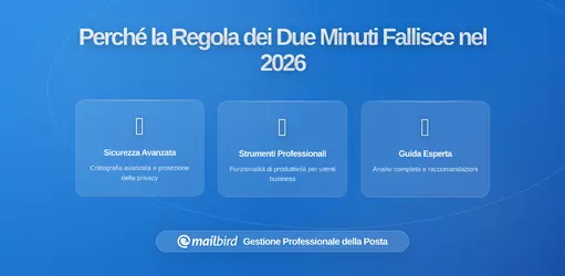 Quando le Risposte Email Veloci Ti Rallentano: Perché la Regola dei Due Minuti Fallisce per i Professionisti Moderni