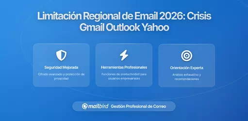 La limitación regional de correos afecta a Gmail, Outlook y Yahoo: La crisis de infraestructura explicada 2026