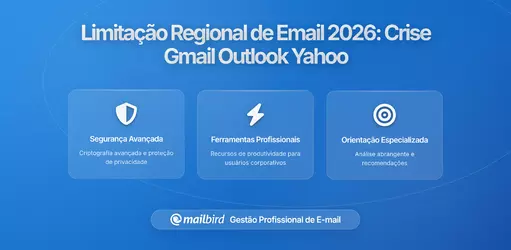 Limitador Regional de Emails Afeta Gmail, Outlook e Yahoo: A Crise de Infraestrutura de 2026 Explicada