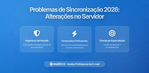 Problemas de Sincronização de Pastas de Email 2026: Porque Alterações no Servidor Estão a Quebrar o Seu Fluxo de Trabalho
