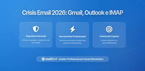Crisis del Correo Electrónico 2026: Cuando la Infraestructura de Gmail, Outlook e IMAP Falló a los Usuarios