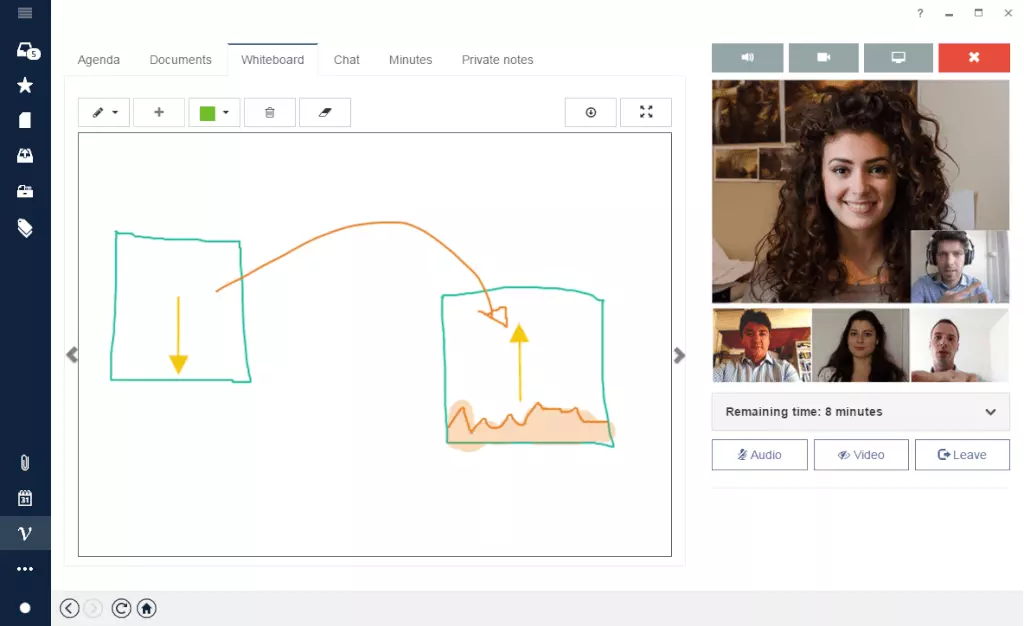 Veeting Rooms virtuelles Meeting-Interface integriert in Mailbird
