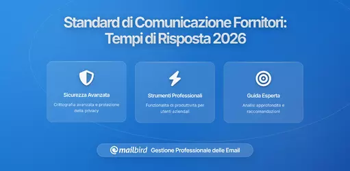 Standard di Comunicazione con i Fornitori: Rispetto dei Tempi di Risposta Scritti