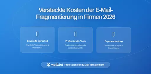 Welche Verluste Unternehmen erleiden, wenn Mitarbeiter Gmail unterschiedlich konfigurieren: Die versteckten Kosten der E-Mail-Fragmentierung