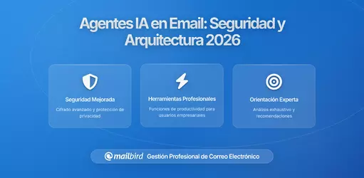 ¿Qué requiere realmente conectar agentes de IA al correo electrónico de la empresa? Arquitectura, Autenticación, Seguridad y el Contexto de Mailbird