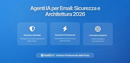 Cosa Serve Davvero per Collegare Agenti AI all'Email Aziendale: Architettura, Autenticazione, Sicurezza e il Contesto di Mailbird