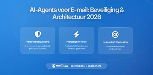 Wat de Verbinding van AI-agenten met Bedrijfsmail Verlangt: Architectuur, Authenticatie, Veiligheid en de Mailbird-context