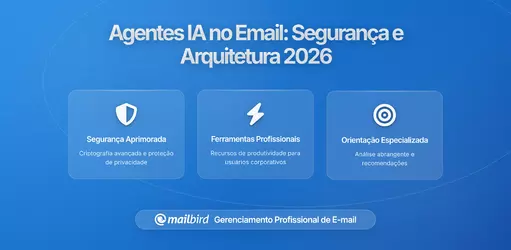 O Que É Necessário para Conectar Agentes de IA ao Email Empresarial: Arquitetura, Autenticação, Segurança e o Contexto Mailbird