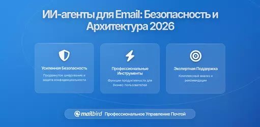 Что требуется для подключения AI-агентов к корпоративной электронной почте: архитектура, аутентификация, безопасность и контекст Mailbird