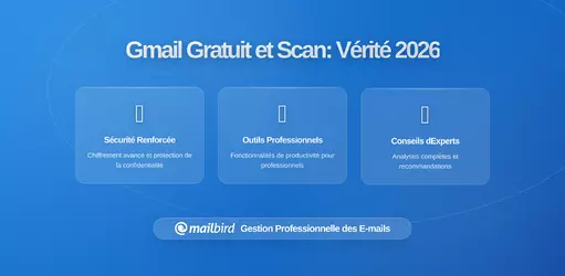 Ce que le compte gratuit de Gmail scanne vraiment et pourquoi c'est important pour la confidentialité