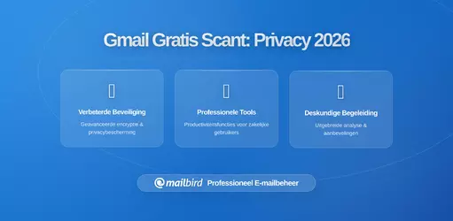 Wat Gmail's Gratis Account Eigenlijk Scant en Waarom Dat Belangrijk is voor Privacy