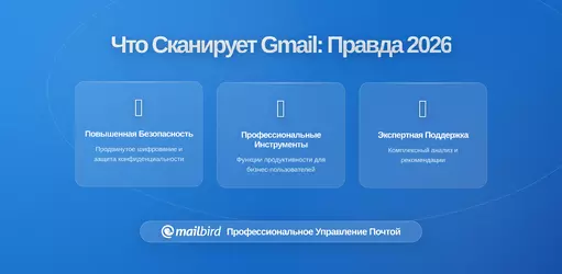 Что на самом деле сканирует бесплатный аккаунт Gmail и почему это важно для вашей конфиденциальности