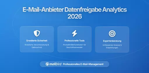 Was passiert, wenn Ihr E-Mail-Anbieter Daten mit Analysepartnern teilt: Eine umfassende Analyse