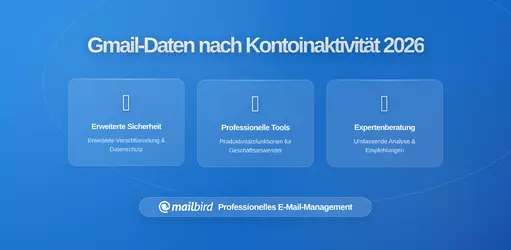 Was passiert mit Ihren Gmail-Daten, wenn Sie das Konto nicht mehr nutzen: Ein vollständiger Leitfaden