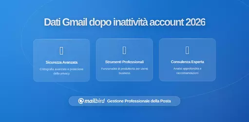 Cosa Succede ai Dati di Gmail Dopo la Cessazione dell'Utilizzo dell'Account: Guida Completa