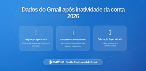 O Que Acontece aos Dados do Gmail Após Parar de Usar a Conta: Guia Completo
