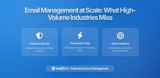 What High-Email-Volume Industries Get Wrong About Email Management at Scale