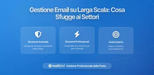 Cosa Sbagliano le Industrie ad Alto Volume di Email sulla Gestione delle Email su Larga Scala