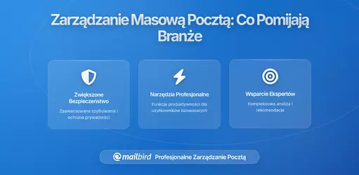 Czego Branże z Wysokim Obrotem E-maili Nie Rozumieją o Zarządzaniu E-maili na Dużą Skalę