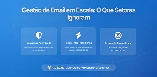O que as Indústrias de Alto Volume de Emails Fazem de Errado na Gestão de Emails em Escala