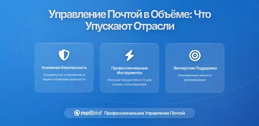 Что крупные индустрии неправильно понимают об управлении почтой в большом масштабе