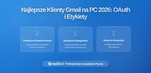 Kompletny przewodnik po klientach poczty e-mail działających z Gmail w 2026: bezpieczeństwo OAuth, zarządzanie etykietami i funkcje zwiększające produktywność