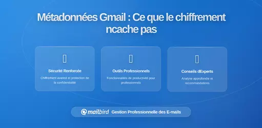 Ce que vos métadonnées Gmail révèlent sur vous même lorsque les messages sont cryptés : Perspectives critiques pour les utilisateurs de Mailbird