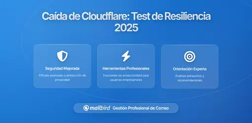 ¿Cuando Cloudflare Colapsó Hoy, Tu Cliente de Correo Electrónico Siguió Funcionando?