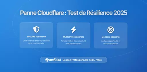 Lorsque Cloudflare Est Tombé En Panne Aujourd'hui, Votre Client de Messagerie Est-il Resté En Ligne ?
