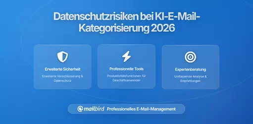 Warum automatische E-Mail-Kategorisierung Muster über Sie enthüllen kann: Datenschutzrisiken in KI-gestützten Posteingängen