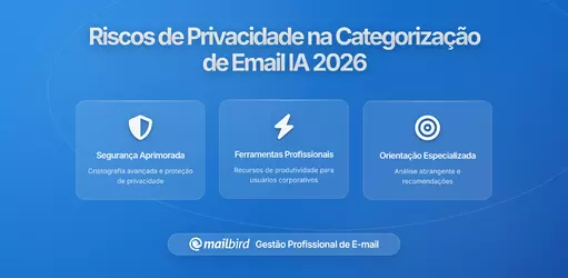 Porque a Categorização Automática de Email Pode Revelar Padrões Sobre Você: Riscos de Privacidade em Caixas de Entrada com IA