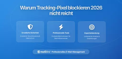 Warum das Blockieren von Tracking-Pixeln Nicht Ausreicht: Die Neue Welle der Zero-Click E-Mail-Überwachung