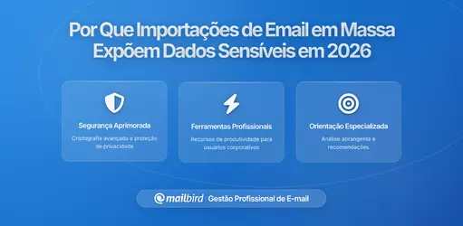 Por Que Importações de Emails em Massa Podem Revelar Dados Sensíveis: Um Guia Completo de Segurança
