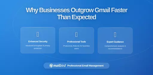 Why Businesses Outgrow Gmail's Labels-and-Filters Model Faster Than They Expect
