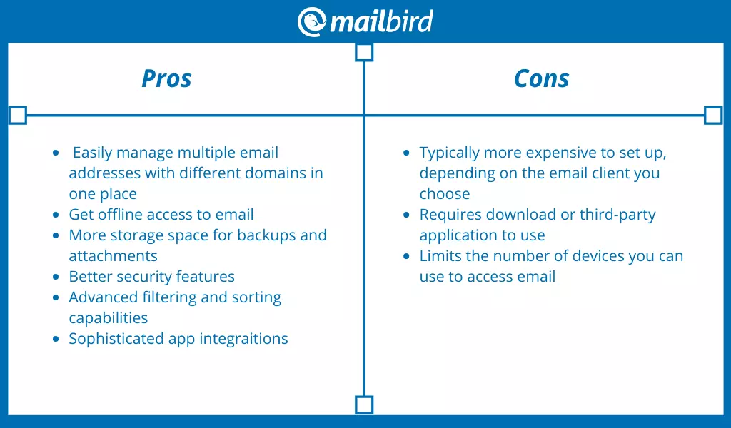 Pros and cons of desktop email clients