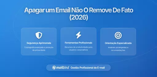 Por Que Apagar um Email Não Significa Que Ele Desapareceu: O Que os Provedores Realmente Guardam