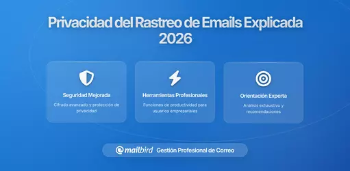 Por qué la Correlación de Actividad de Correo Electrónico Entre Apps es una Creciente Preocupación de Privacidad