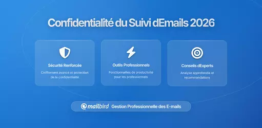 Pourquoi la Corrélation d'Activité Email entre Applications Devient un Problème de Confidentialité Croissant