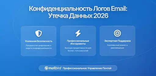 Почему журналы активности электронной почты могут содержать больше личной информации, чем вы ожидаете: всесторонний анализ конфиденциальности