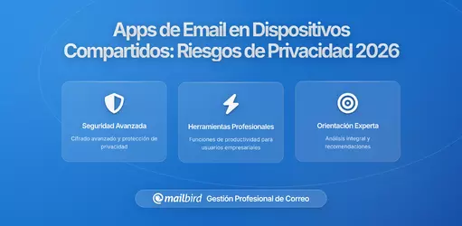 Los peligros ocultos de las aplicaciones de correo electrónico en dispositivos familiares compartidos: riesgos de privacidad que no puedes ignorar
