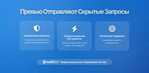 Почему предпросмотр вложений электронной почты может отправлять скрытые запросы на внешние серверы