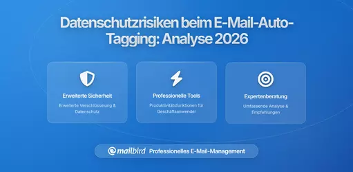 Warum E-Mail-Autotagging Algorithmen Zu Viel Preisgeben Könnte: Eine Analyse aus Privatsphärensicht