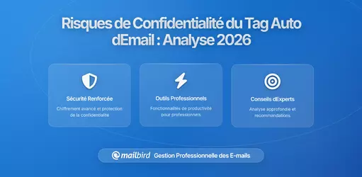 Pourquoi le Marquage Automatique des Emails Révèle Trop aux Algorithmes : Une Analyse axée sur la Protection de la Vie Privée